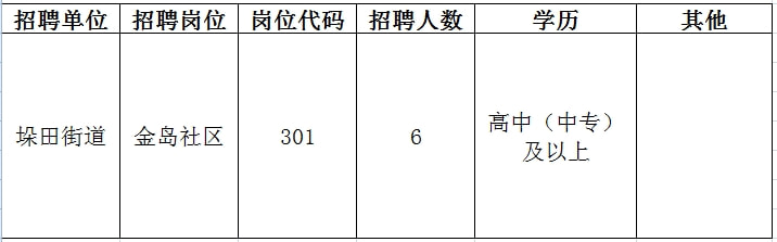 滨州市文化局最新招聘启事概览