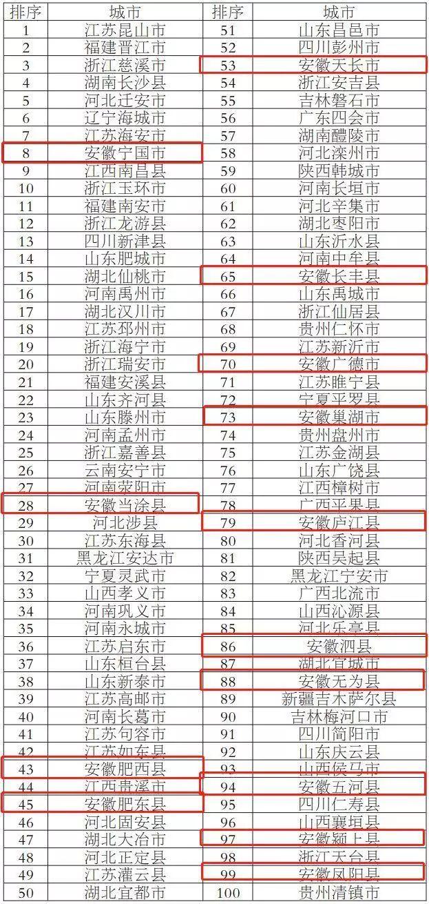 肥西县科技局最新新闻动态深度解析报告