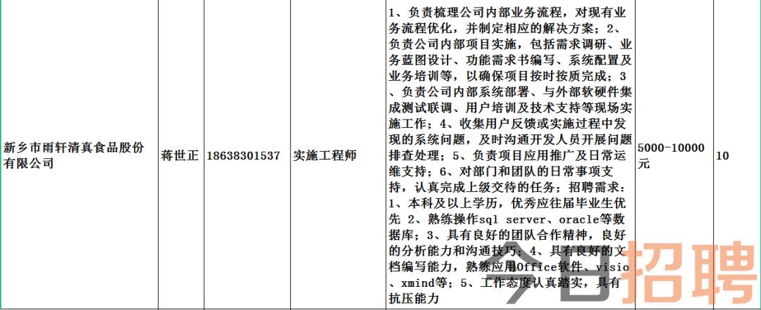 跳马乡最新招聘信息汇总