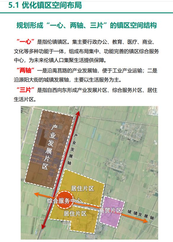 苏武乡未来繁荣新典范发展规划揭晓