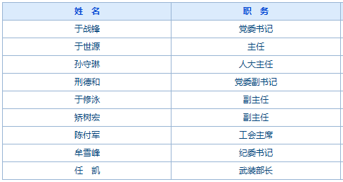 龙街最新人事任命，重塑未来，引领发展