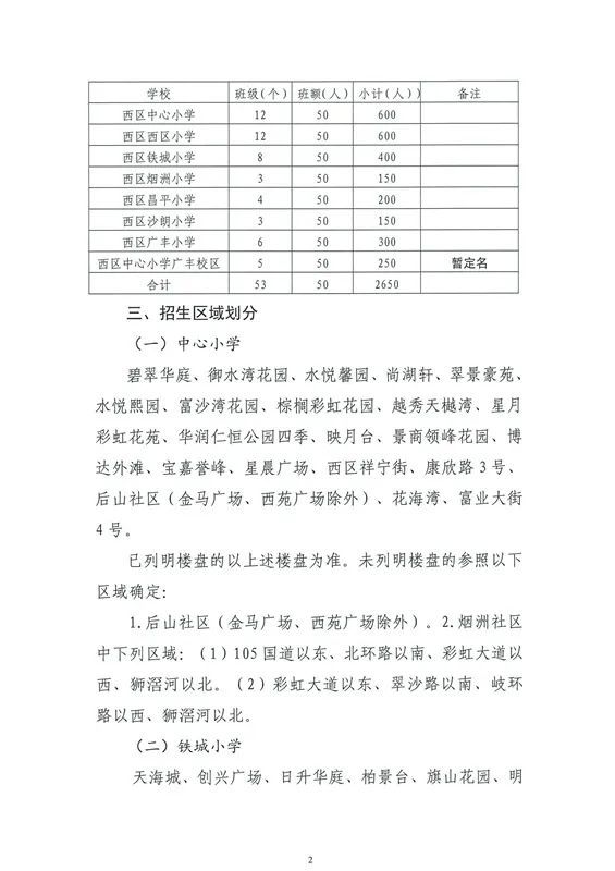 寺底下村委会发展规划概览