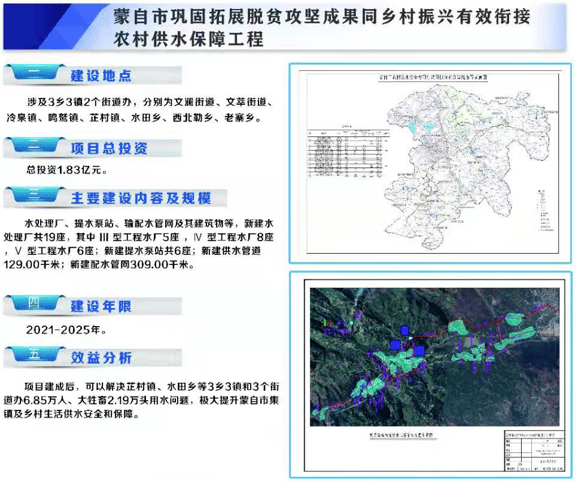 蒙自县住房和城乡建设局最新发展规划概览