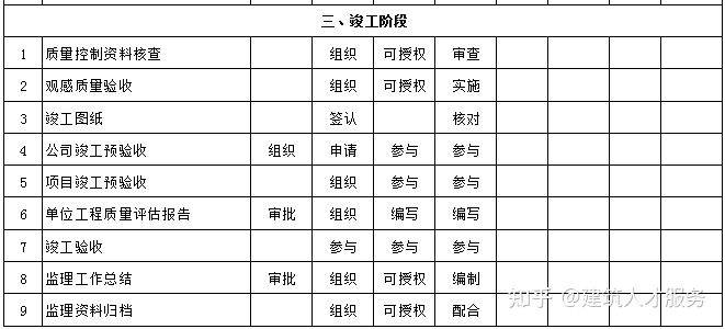 潢川县级公路维护监理事业单位最新项目深度探究