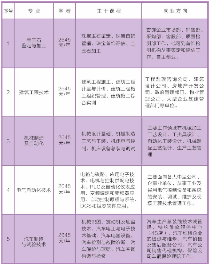 2025年1月2日 第12页