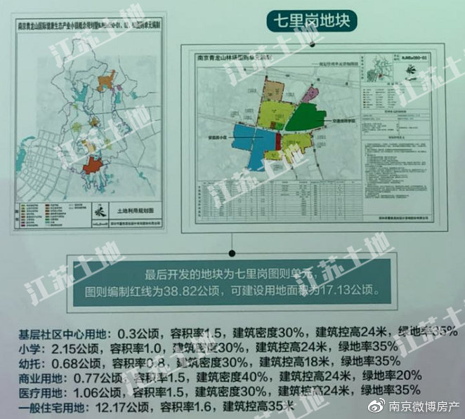 七星区科技局发展规划引领科技创新，促进区域繁荣新篇章