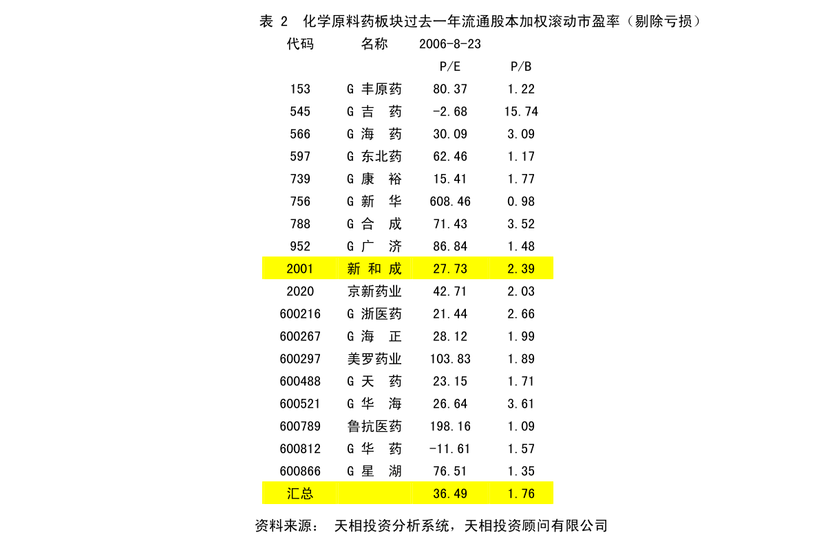 白云矿区医疗保障局最新发展规划概览