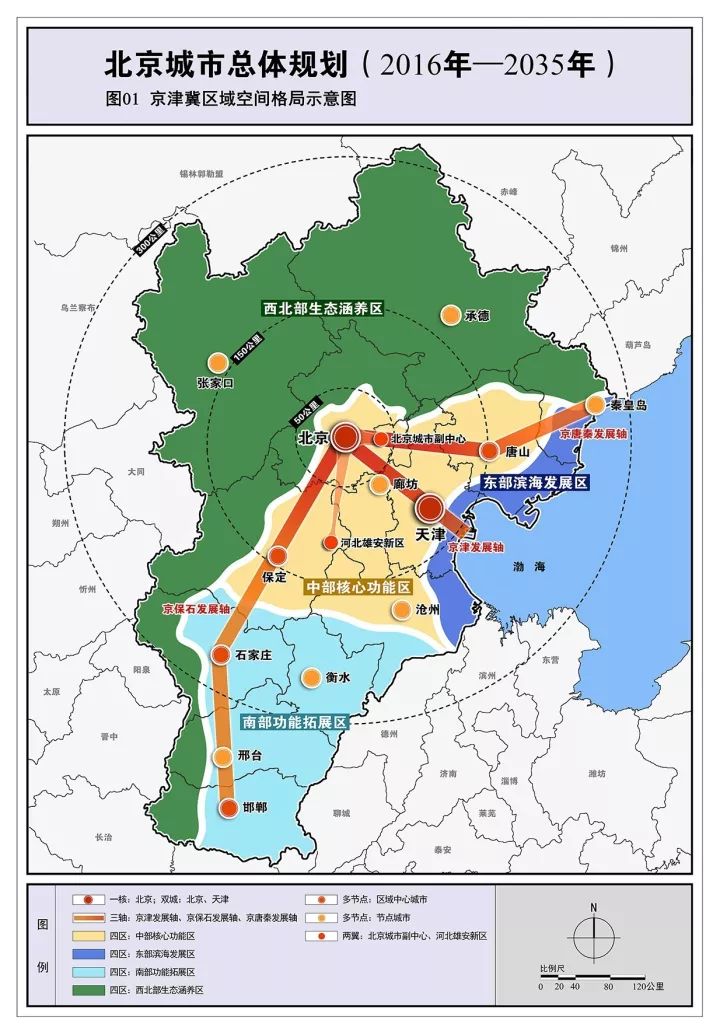 土默特右旗康复事业单位发展规划概览