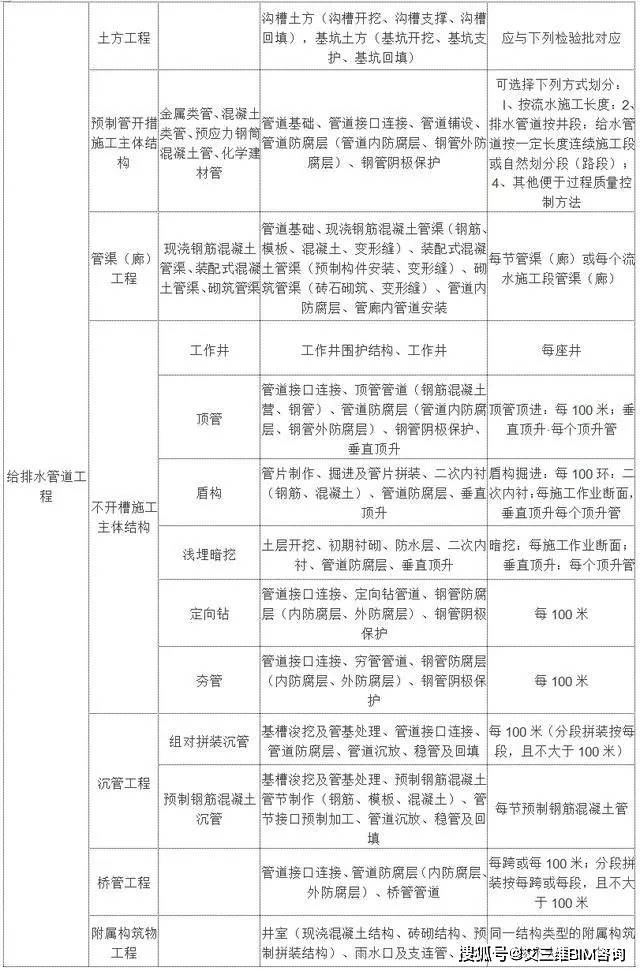 海沧区殡葬事业单位项目最新进展及未来展望