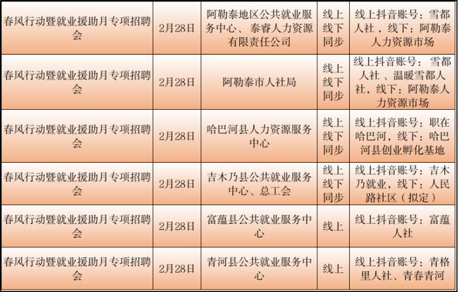 青冈县人民政府办公室最新招聘启事概览