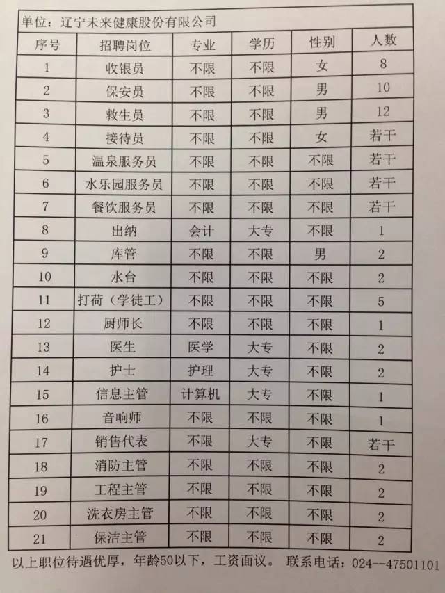 肃宁县统计局最新招聘启事概览