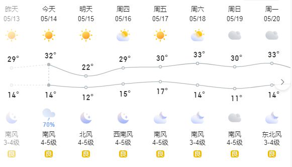 2025年2月12日 第30页